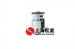 風(fēng)機(jī)減震器應(yīng)用壓力如何檢查？